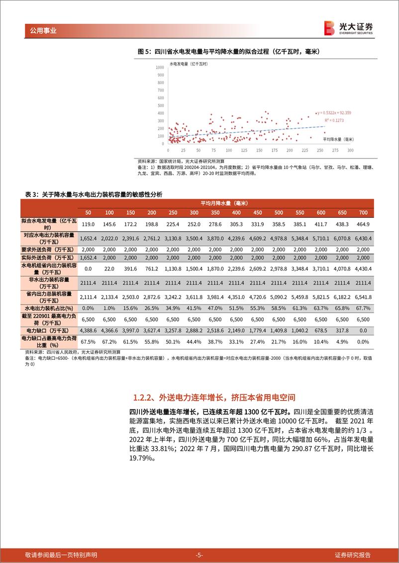 《公用事业行业动态：剖析四川省本轮限电的前因后果-20220904-光大证券-16页》 - 第6页预览图