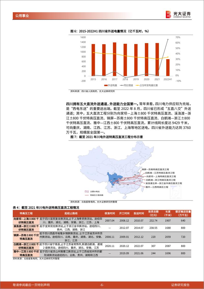 《公用事业行业动态：剖析四川省本轮限电的前因后果-20220904-光大证券-16页》 - 第7页预览图