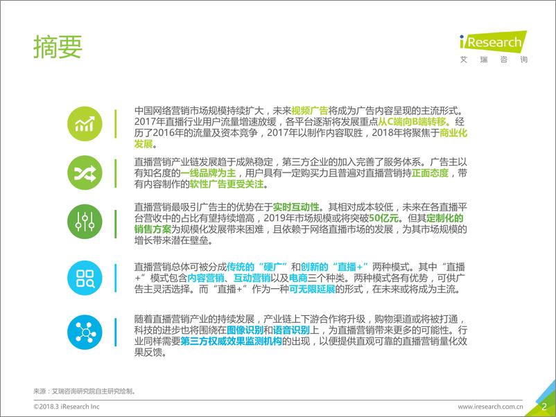 《2018年中国网络直播营销市场研究报告》 - 第2页预览图