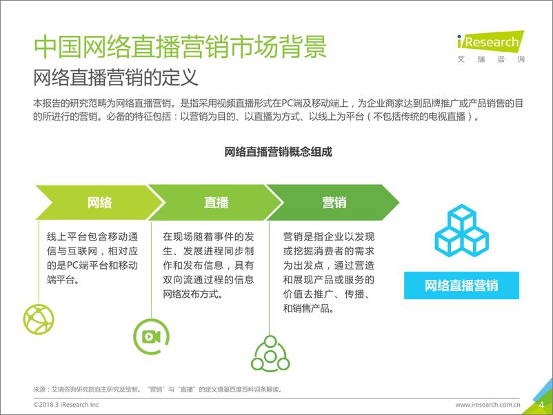 《2018年中国网络直播营销市场研究报告》 - 第4页预览图