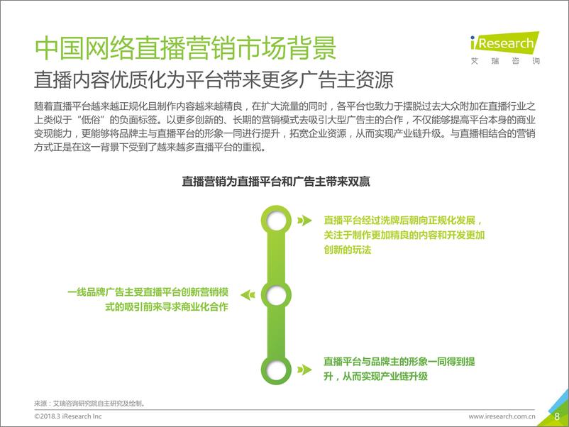 《2018年中国网络直播营销市场研究报告》 - 第8页预览图