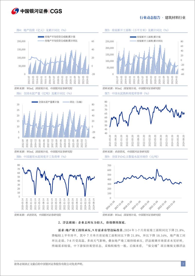 《建筑材料行业8月行业动态报告：业绩筑底，期待“金九银十”需求复苏-240907-银河证券-20页》 - 第7页预览图