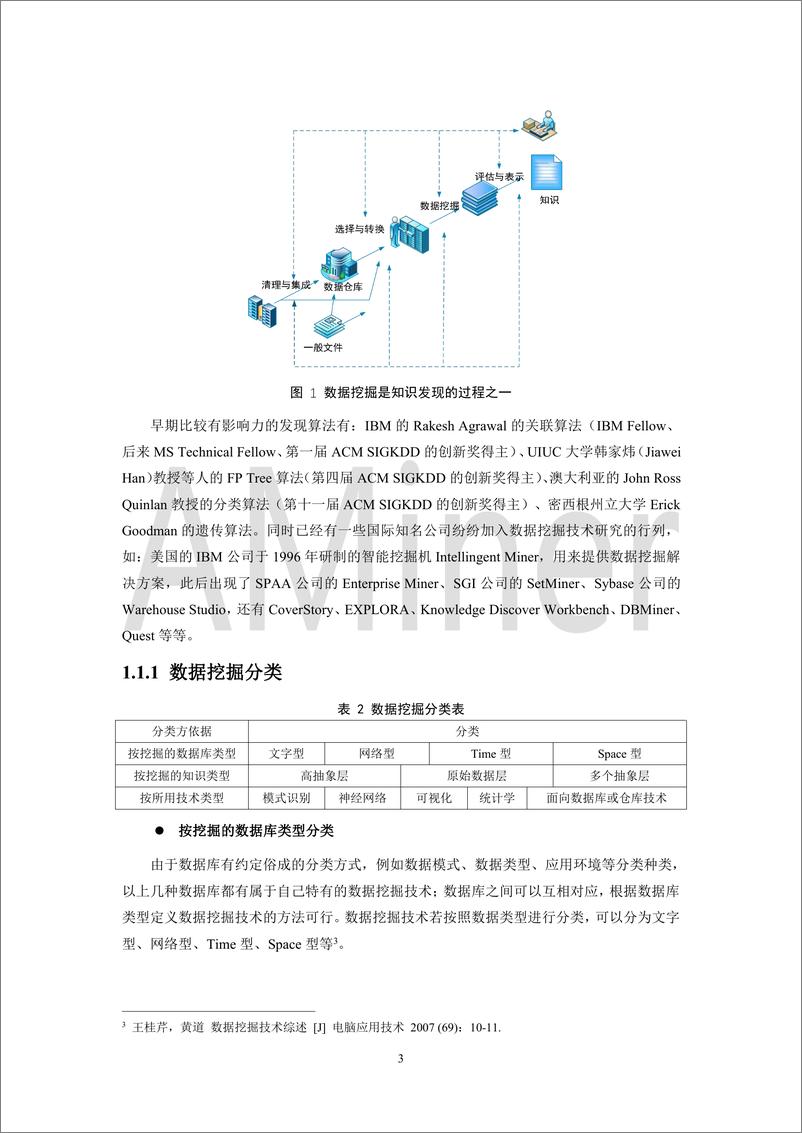 《2019-Aminer-人工智能之数据挖掘》 - 第8页预览图