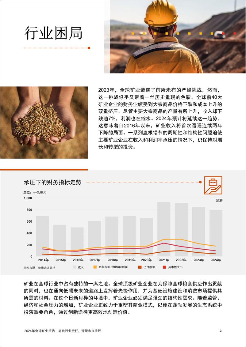 《普华永道_2024年全球矿业报告-肩负行业责任_迎接未来挑战》 - 第3页预览图