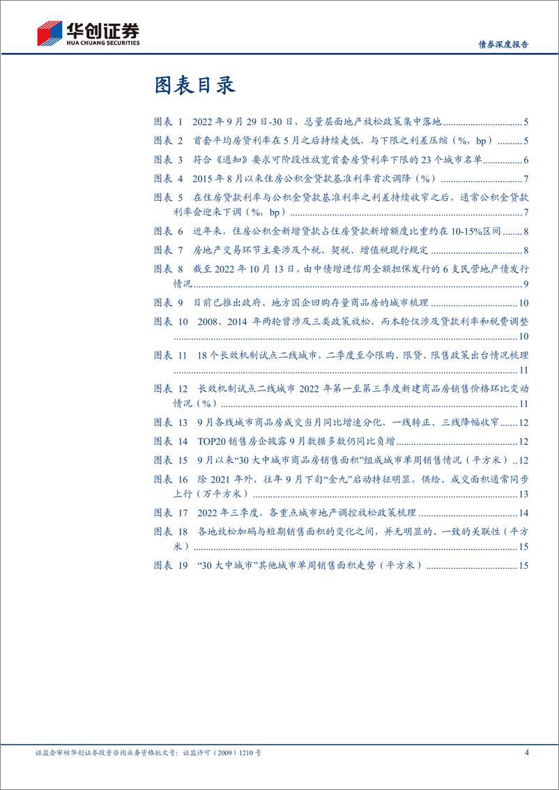 《宽信用观察系列之十四：如何看待近期的地产动向？-20221021-华创证券-19页》 - 第5页预览图