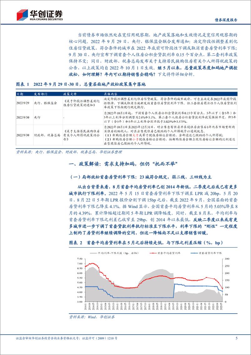 《宽信用观察系列之十四：如何看待近期的地产动向？-20221021-华创证券-19页》 - 第6页预览图