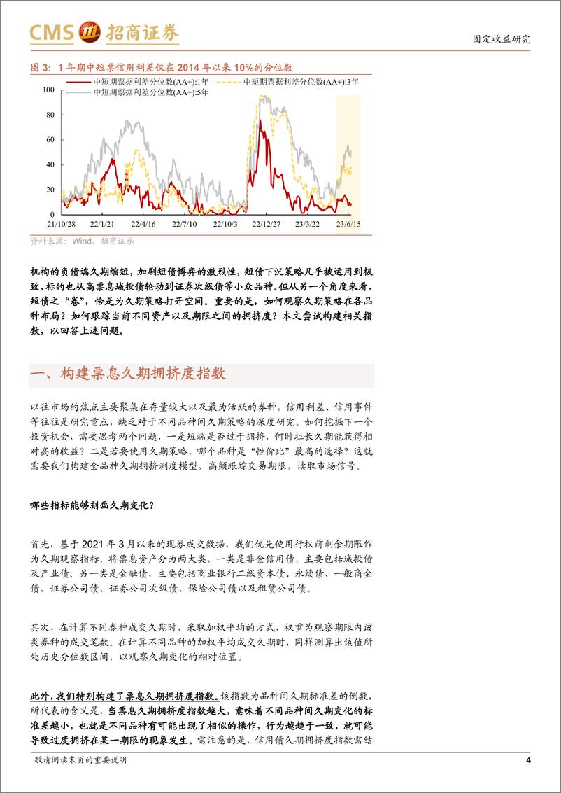 《信用债全品种久期跟踪：票息久期拥挤度指数的构建与应用-20230625-招商证券-11页》 - 第5页预览图