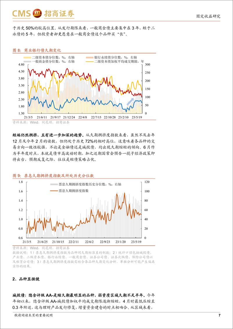 《信用债全品种久期跟踪：票息久期拥挤度指数的构建与应用-20230625-招商证券-11页》 - 第8页预览图