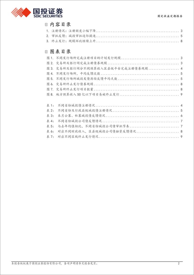 《城投审批边际提速但终止规模仍高-240805-国投证券-11页》 - 第2页预览图