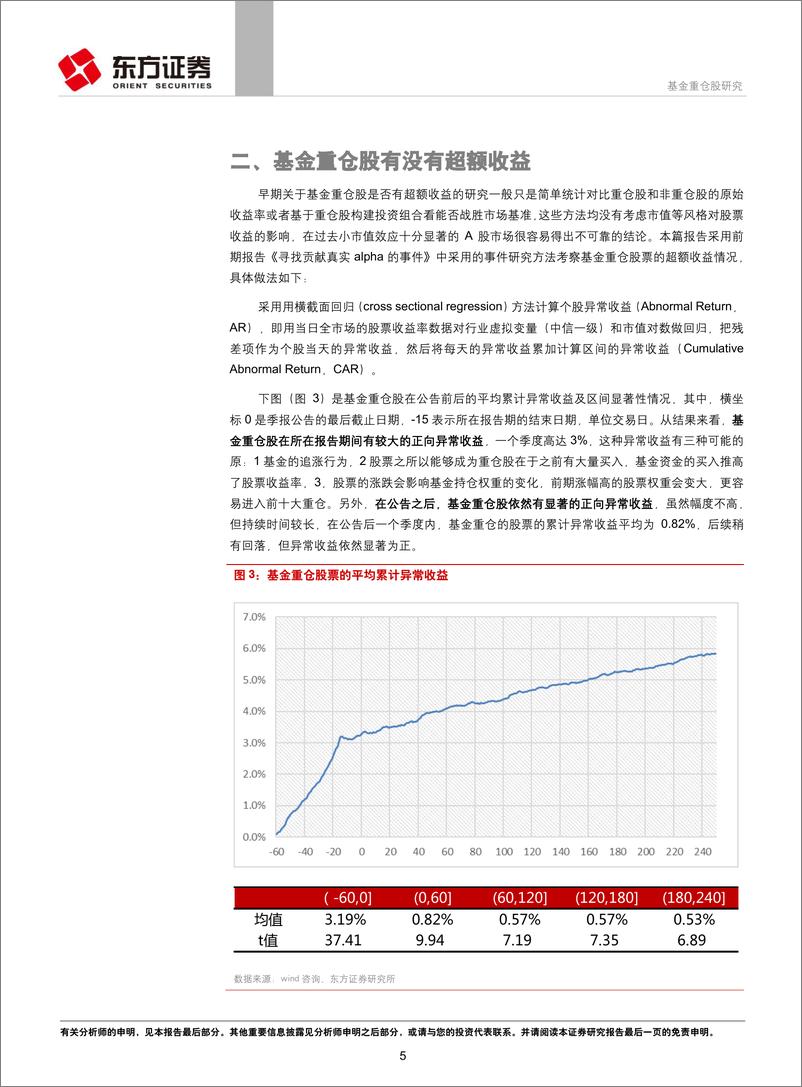 《东方证2018081基金重仓股研究》 - 第5页预览图