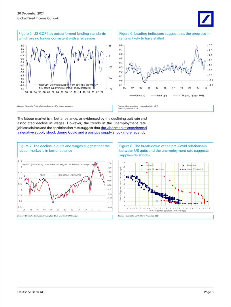 《Deutsche Bank-Global Fixed Income Outlook 2025 Rates Outlook-112313915》 - 第5页预览图