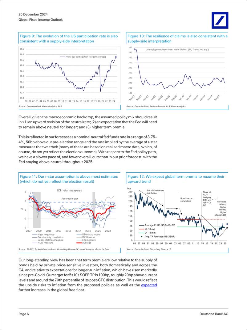 《Deutsche Bank-Global Fixed Income Outlook 2025 Rates Outlook-112313915》 - 第6页预览图