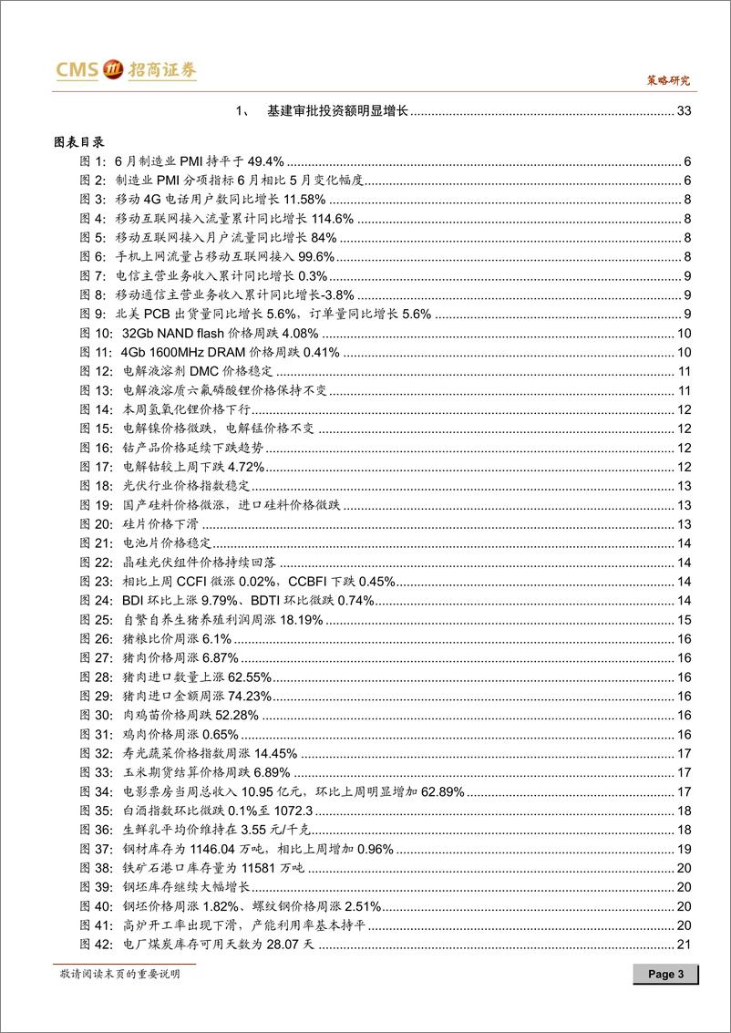 《行业景气观察：PMI下行压力依旧，基建审批投资规模扩张-20190703-招商证券-35页》 - 第4页预览图