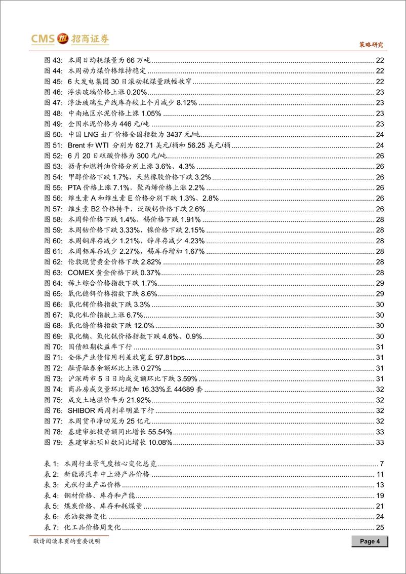 《行业景气观察：PMI下行压力依旧，基建审批投资规模扩张-20190703-招商证券-35页》 - 第5页预览图