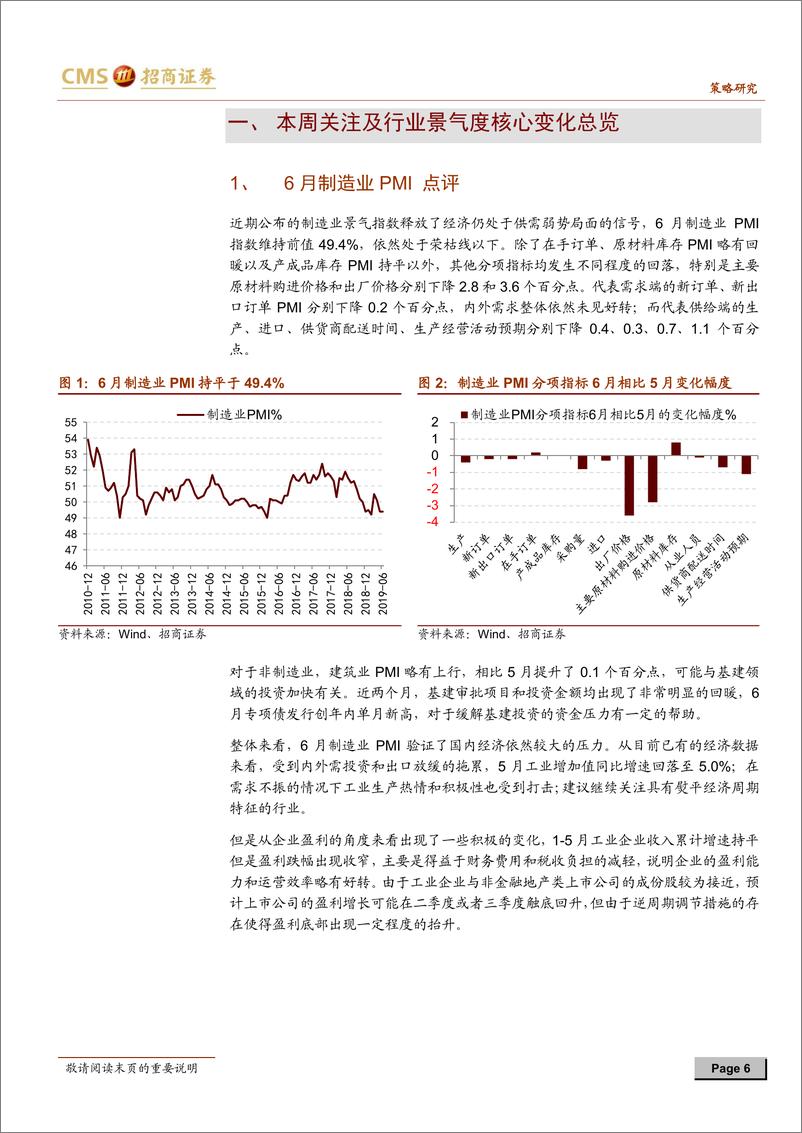 《行业景气观察：PMI下行压力依旧，基建审批投资规模扩张-20190703-招商证券-35页》 - 第7页预览图