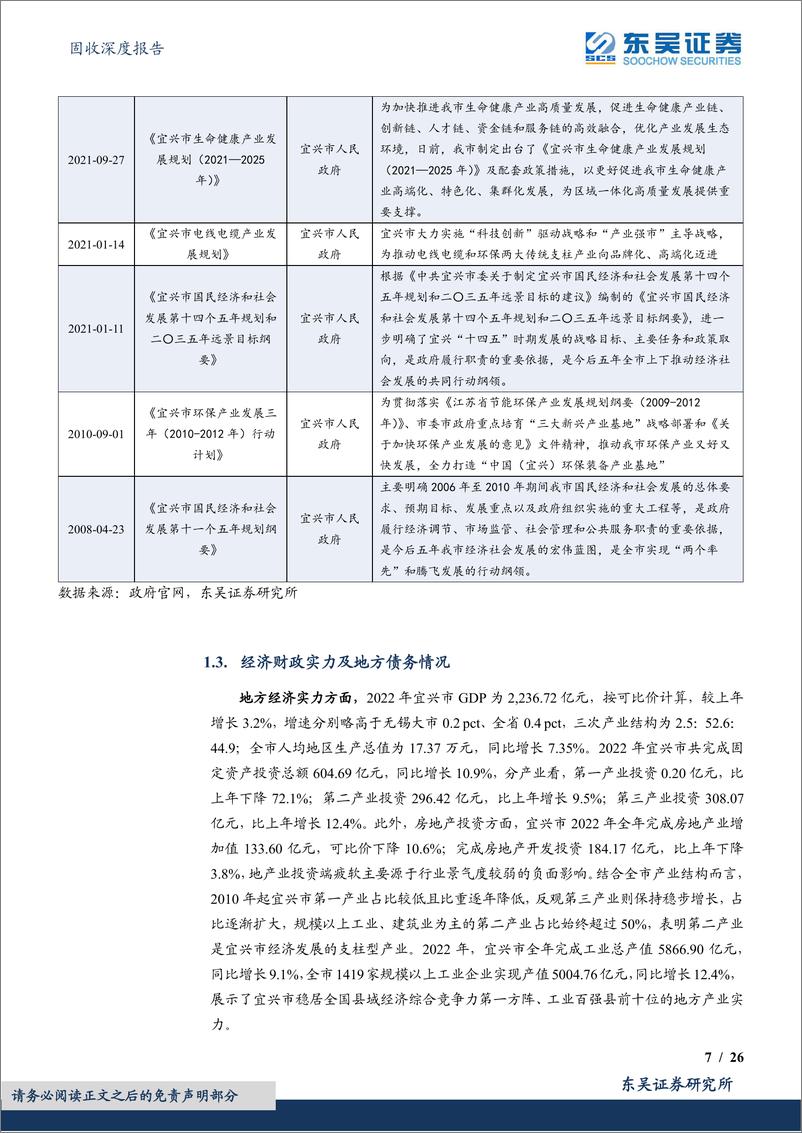 《城投挖之掘金江苏系列（三）：走进宜兴存续AAA级城投债发行主体-20230718-东吴证券-26页》 - 第8页预览图