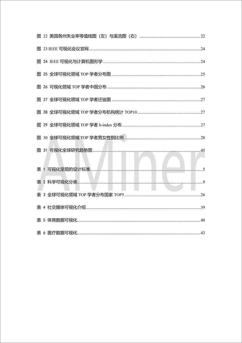 《2019-Aminer-人工智能之可视化》 - 第4页预览图