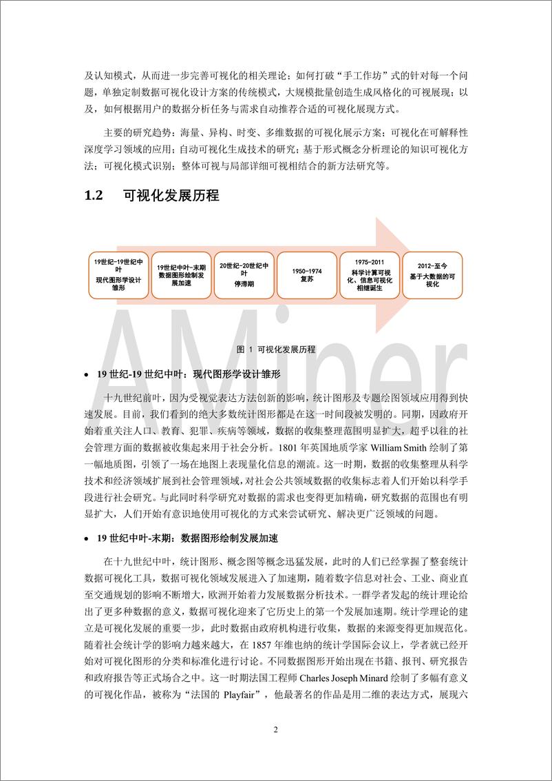 《2019-Aminer-人工智能之可视化》 - 第6页预览图