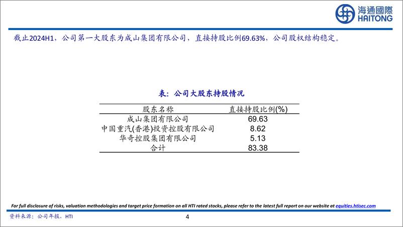 《浦林成山(1809.HK)海外产能布局成形，盈利质量稳步提升-241121-海通国际-54页》 - 第4页预览图