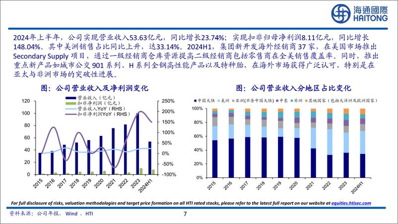 《浦林成山(1809.HK)海外产能布局成形，盈利质量稳步提升-241121-海通国际-54页》 - 第7页预览图