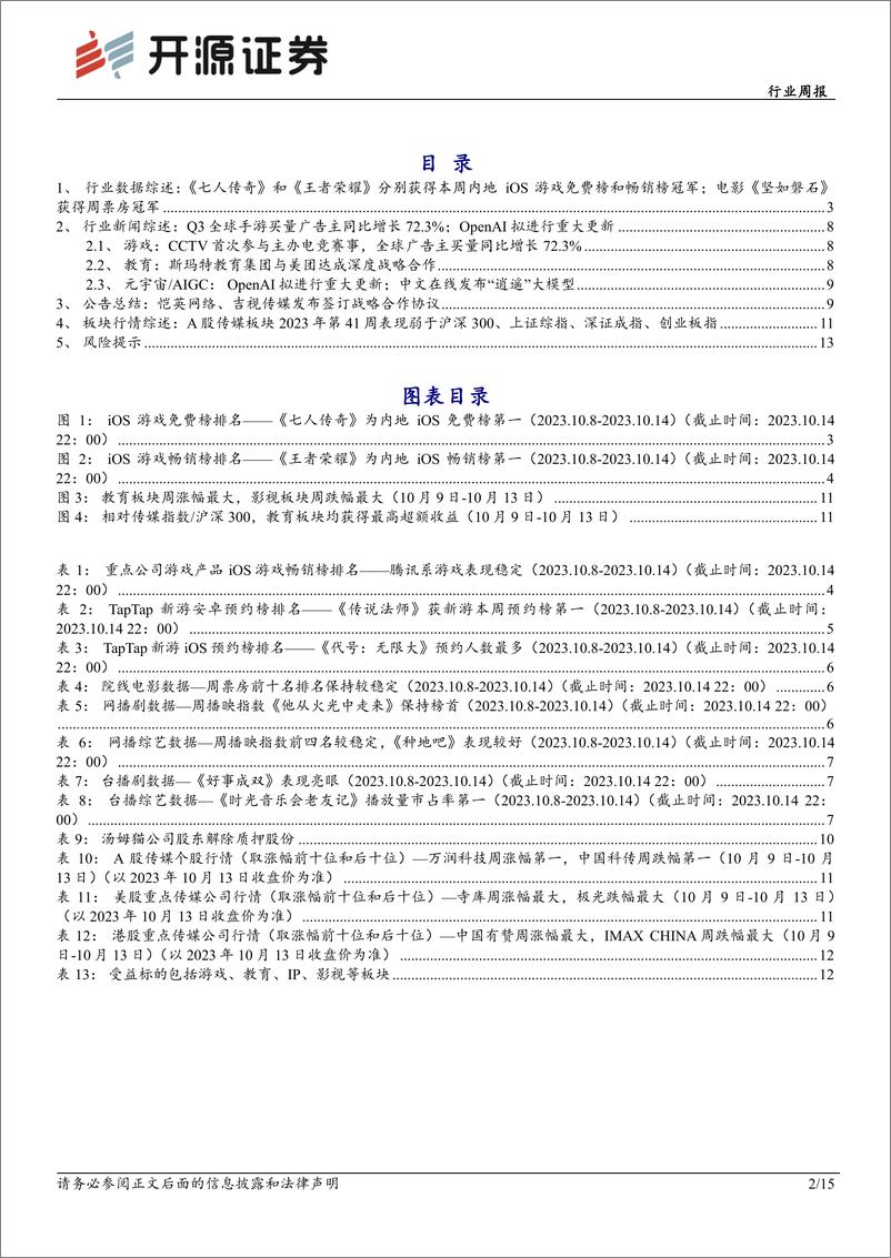 《20231015-国内大模型不断升级，继续布局AIGC应用及算力》 - 第2页预览图