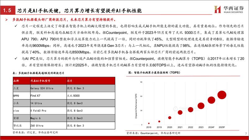 《消费电子行业跟踪系列之手机：复苏已至，AI技术催生行业革新-240806-华西证券-31页》 - 第7页预览图