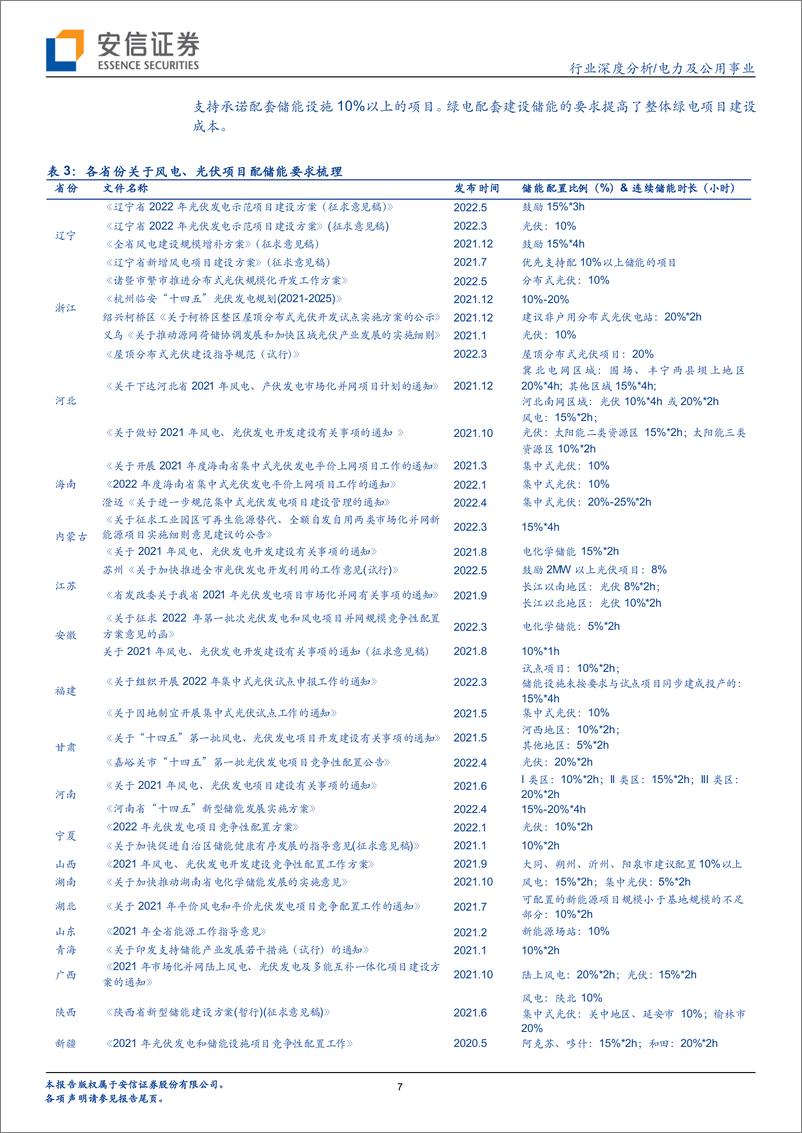 《电力及公用事业行业：收益率！收益率！绿电投资不可忽视的要素-20220726-安信证券-27页》 - 第8页预览图