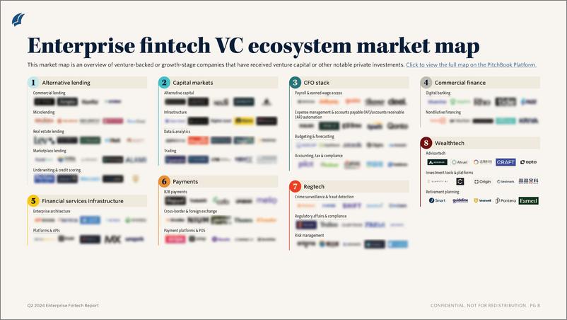 《PitchBook-2024年二季度企业金融科技报告（英）-2024.7-11页》 - 第5页预览图