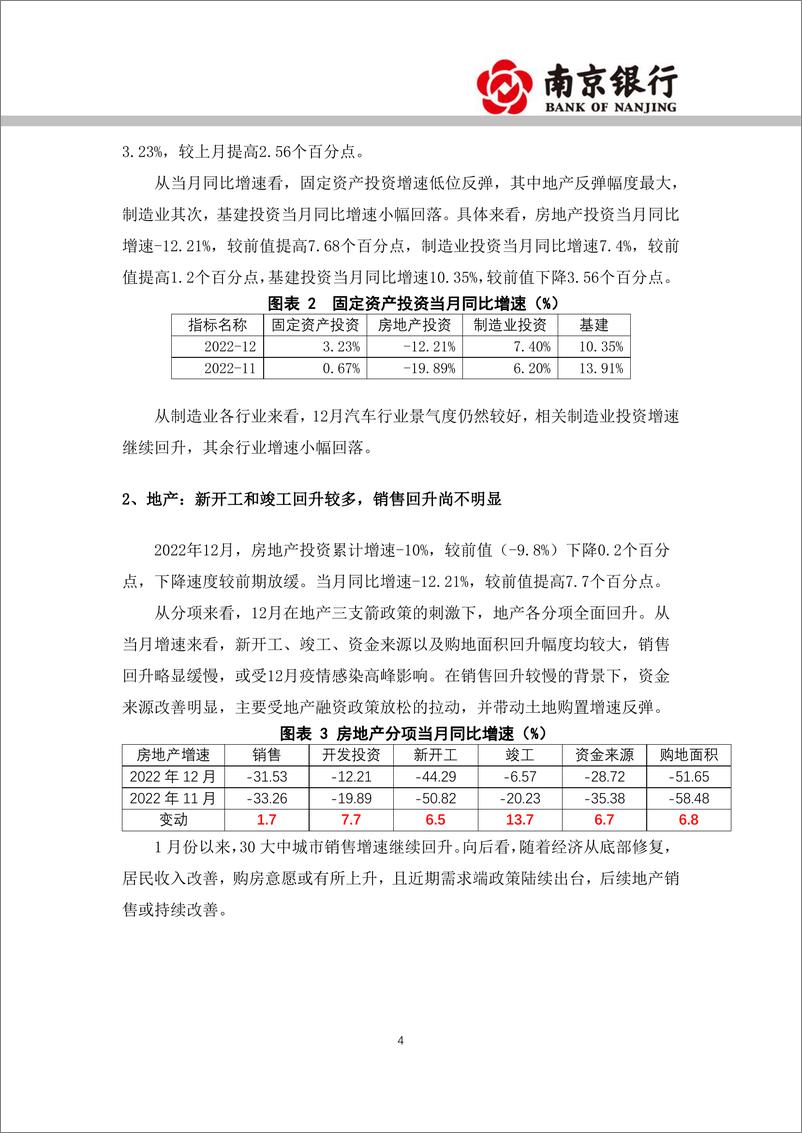 《2023年1月宏观利率展望：经济逐步修复，利率易上难下-20230130-南京银行-34页》 - 第5页预览图