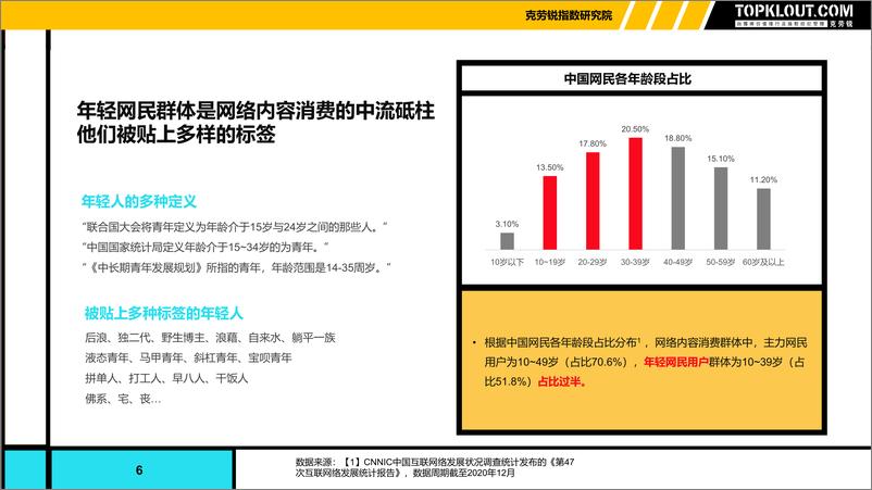 《【研报】年轻人内容消费洞察报告(2)》 - 第7页预览图