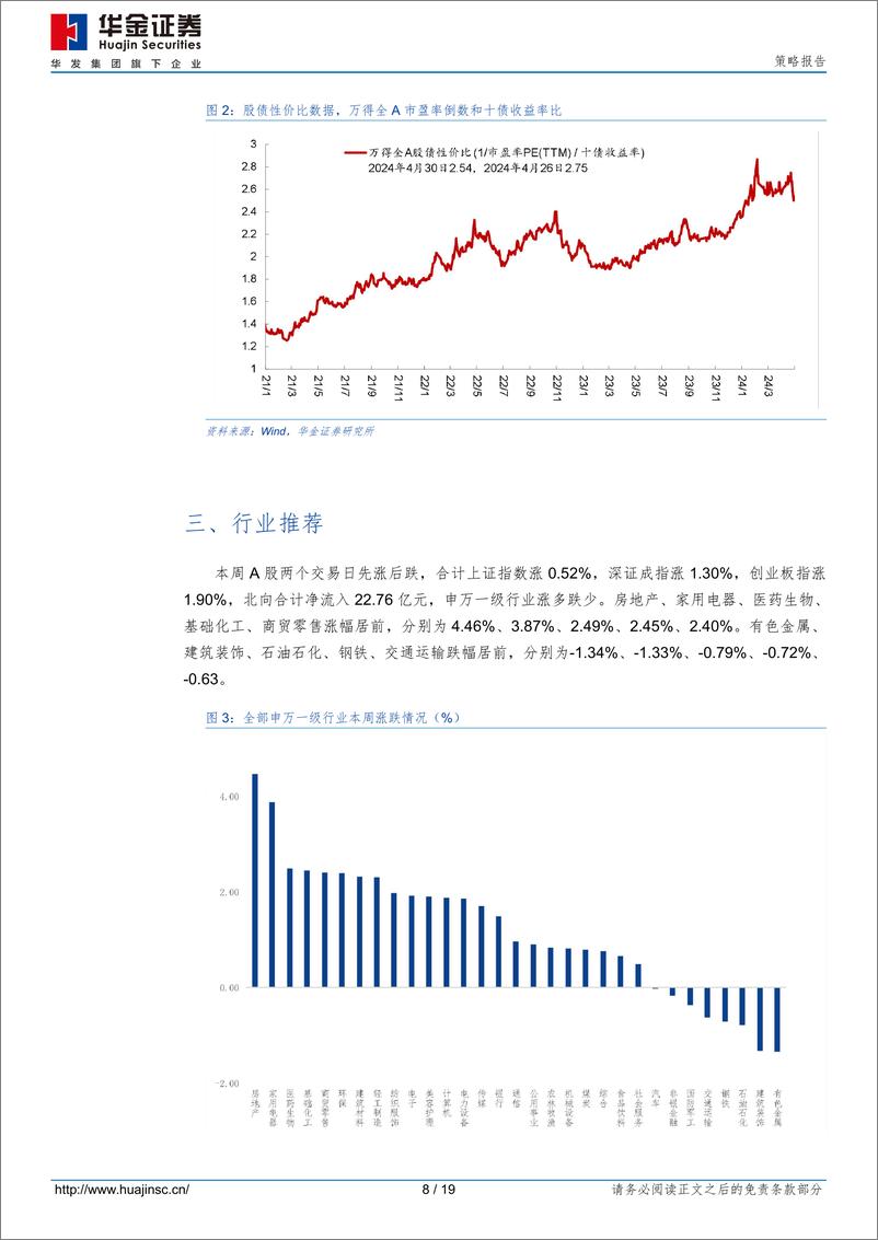 《资产配置周报：风格或重回价值占优-240505-华金证券-19页》 - 第8页预览图