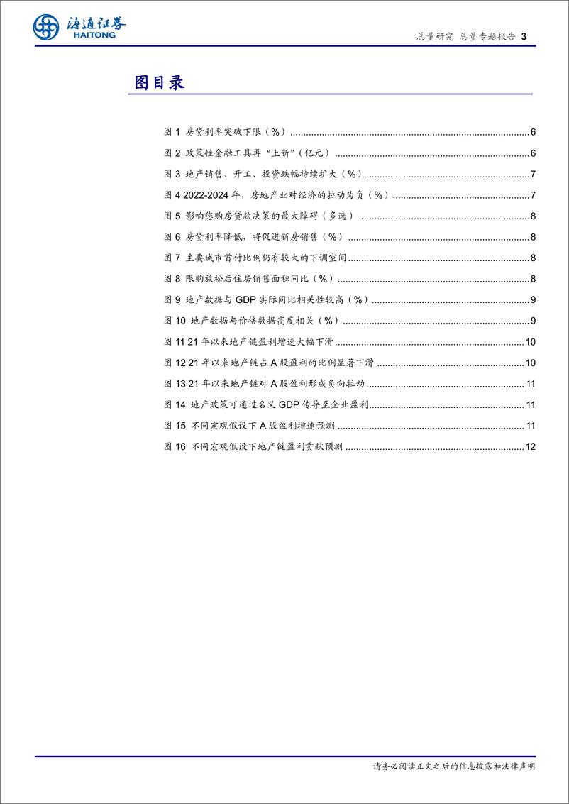 《总量专题报告：地产新政对经济和盈利的影响测算-240523-海通证券-13页》 - 第3页预览图