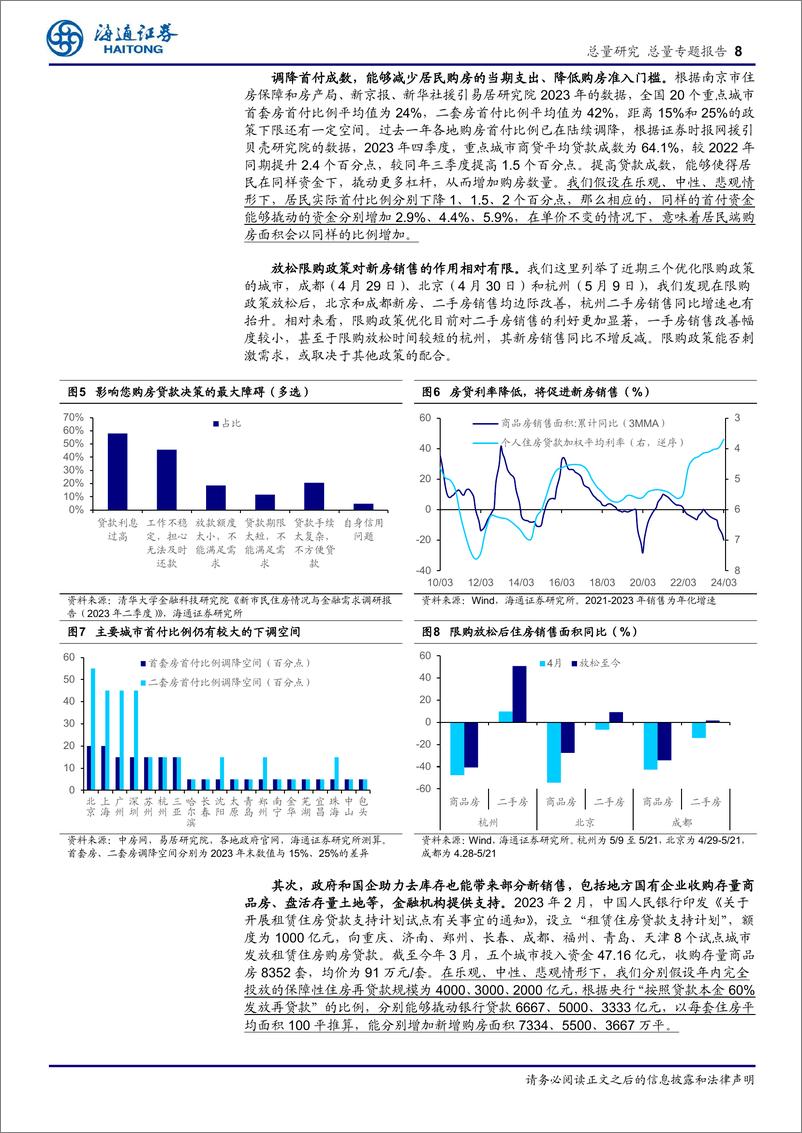 《总量专题报告：地产新政对经济和盈利的影响测算-240523-海通证券-13页》 - 第8页预览图