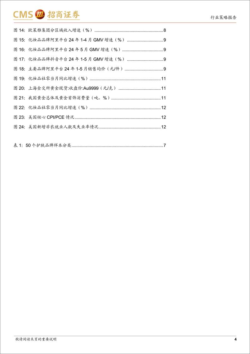 《化妆品%26黄金珠宝行业2024年中期投资策略：化妆品回归性价比%26产品力，黄金珠宝需求阶段性承压-240623-招商证券-15页》 - 第4页预览图