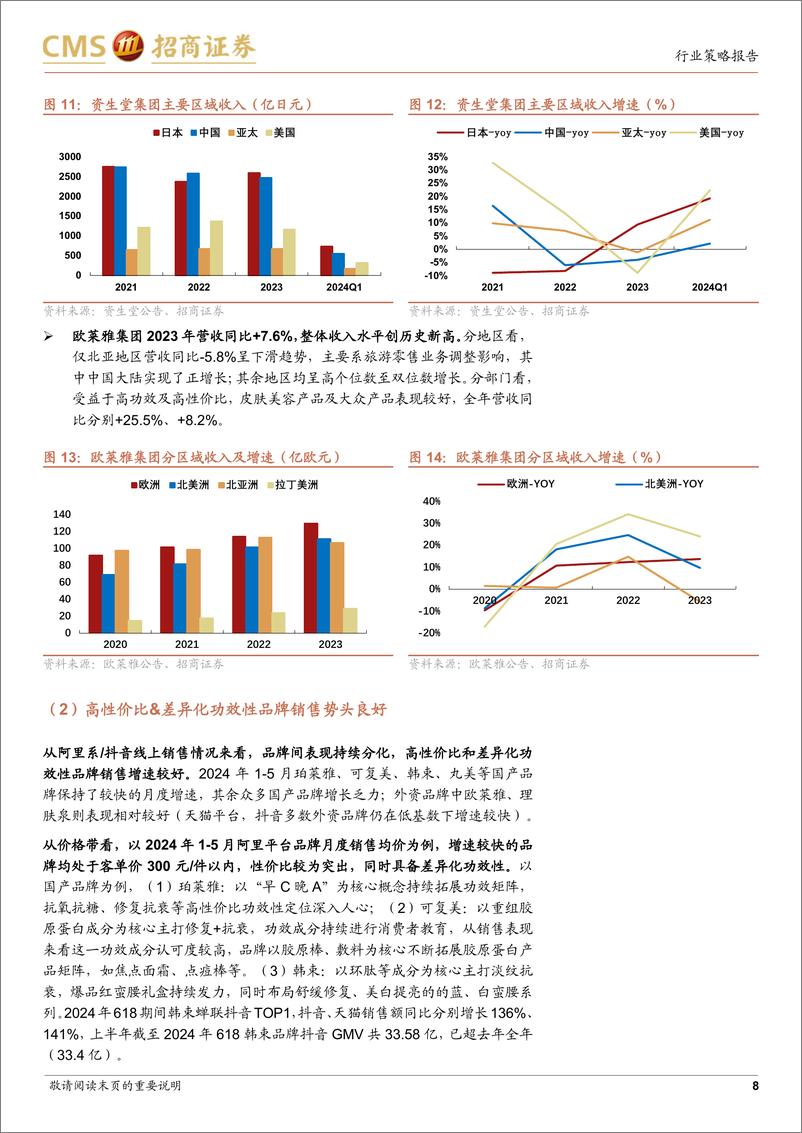 《化妆品%26黄金珠宝行业2024年中期投资策略：化妆品回归性价比%26产品力，黄金珠宝需求阶段性承压-240623-招商证券-15页》 - 第8页预览图