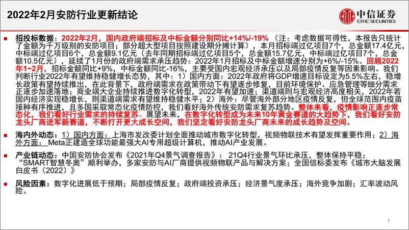 《安防行业深度追踪系列第37期（2022年2月）：1&2月政府端需求持续承压，上海市计划全面推动城市数字化转型-20220322-中信证券-20页》 - 第3页预览图