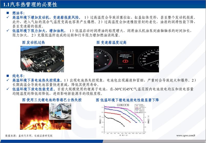 《汽车热管理行业专题报告：新能源热管理蓝海可期，内资零部件厂商逐步崛起-20230209-长城证券-49页》 - 第7页预览图