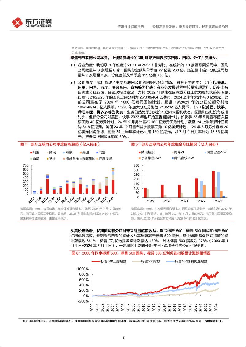 《东方证券-互联网行业长期投资逻辑专题研究：盈利高质量发展，重视股东回报，长期配置价值凸显》 - 第8页预览图