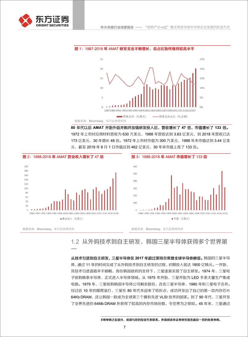 《中小市值行业：“成熟产业+VC”模式将是中国半导体企业发展的优选方式-20190808-东方证券-28页》 - 第8页预览图