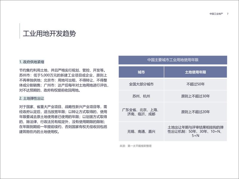 《第一太平戴维斯-方兴未艾： 中国工业地产-2022.11-32页》 - 第8页预览图