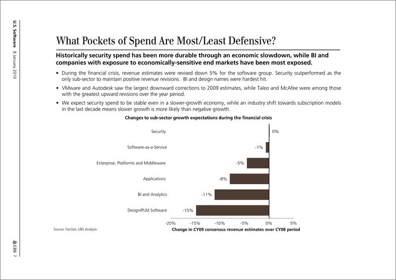 《瑞银-美股-软件行业-美国软件行业：2019年前景——倍数高、估值高、经济风险加大-2019.1.8-46页》 - 第8页预览图