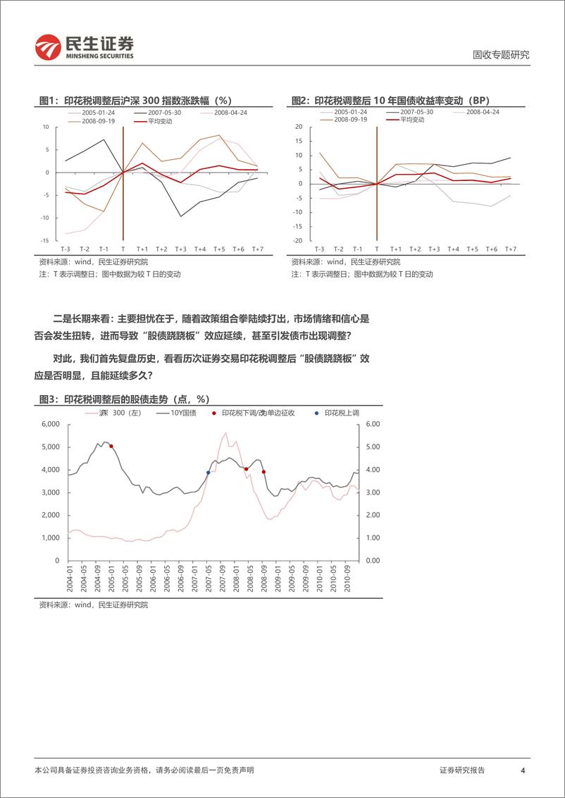 《利率专题：谈谈“股债跷跷板”-20230830-民生证券-17页》 - 第5页预览图