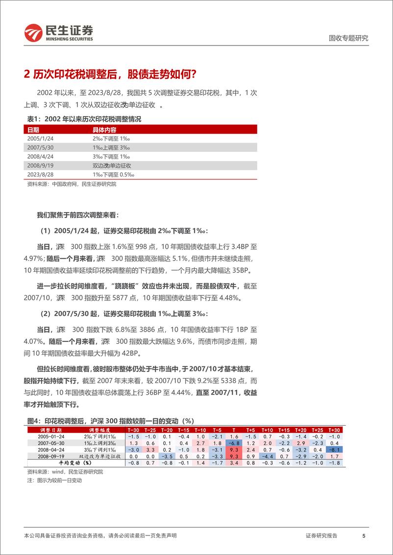 《利率专题：谈谈“股债跷跷板”-20230830-民生证券-17页》 - 第6页预览图