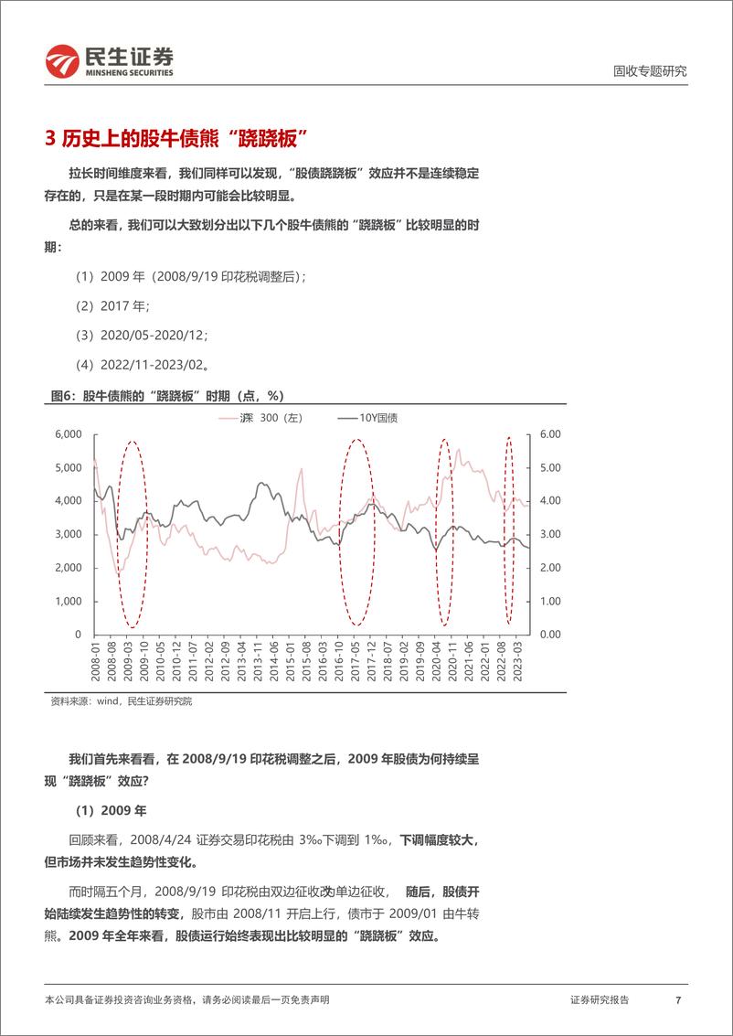 《利率专题：谈谈“股债跷跷板”-20230830-民生证券-17页》 - 第8页预览图