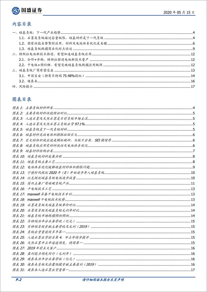 《电气设备行业：硅基负极，下一代产业趋势，特斯拉电池新技术或加速-20200515-国盛证券-18页》 - 第3页预览图