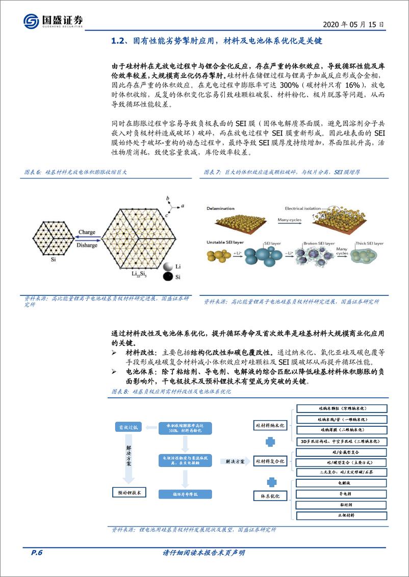 《电气设备行业：硅基负极，下一代产业趋势，特斯拉电池新技术或加速-20200515-国盛证券-18页》 - 第7页预览图