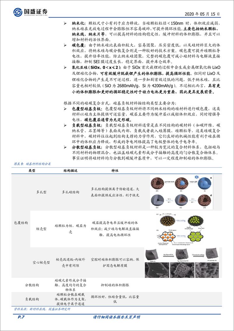 《电气设备行业：硅基负极，下一代产业趋势，特斯拉电池新技术或加速-20200515-国盛证券-18页》 - 第8页预览图