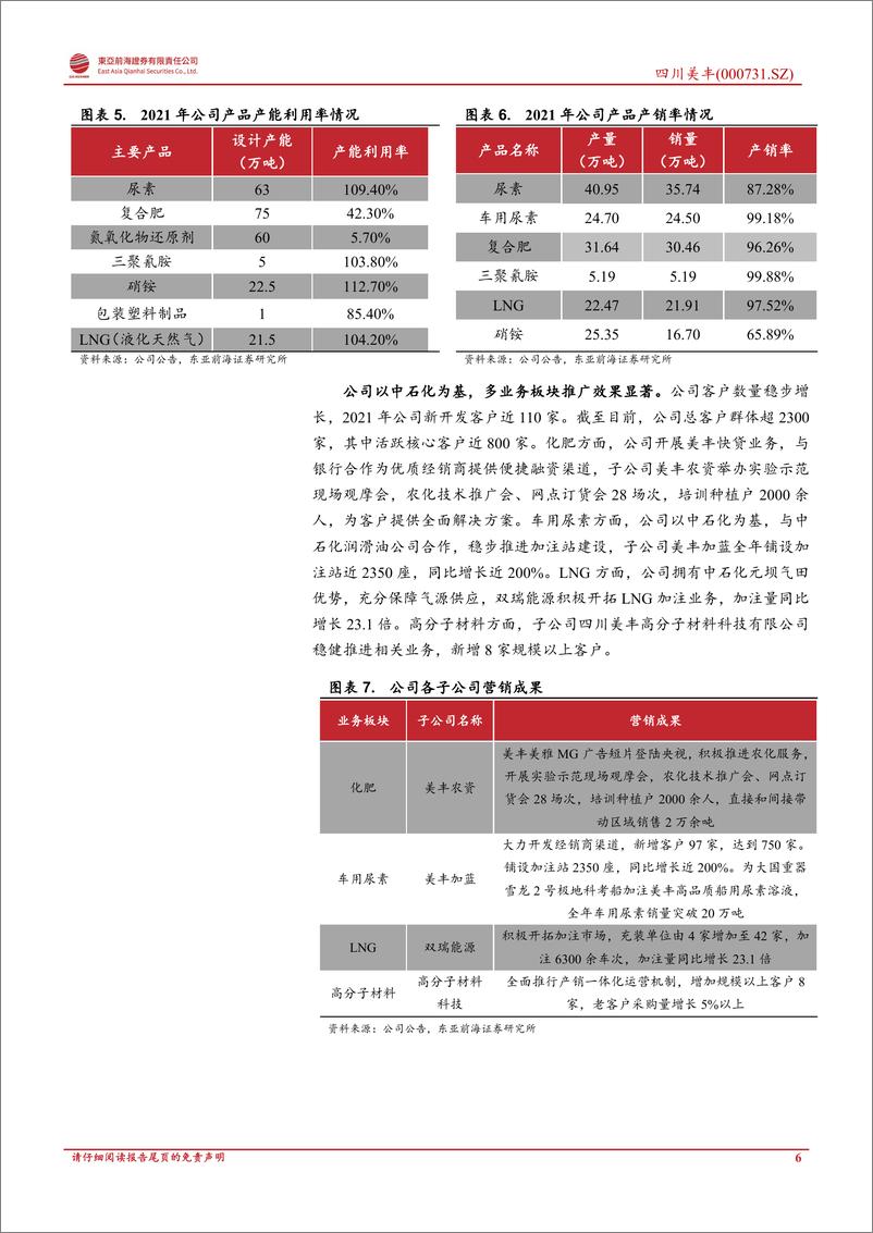 《四川美丰-000731-首次覆盖报告：化肥天然气两翼齐飞，两极三基引领公司未来》 - 第6页预览图