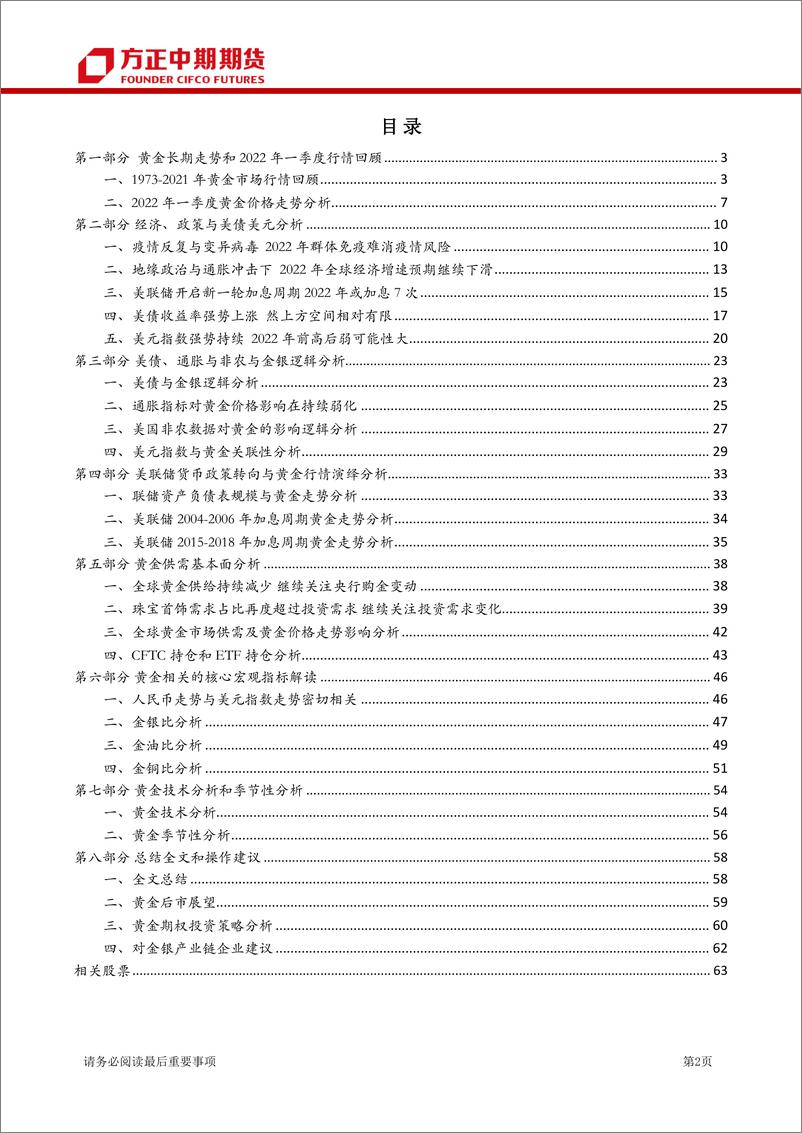 《黄金期货期权季报-20220327-方正中期期货-65页》 - 第3页预览图