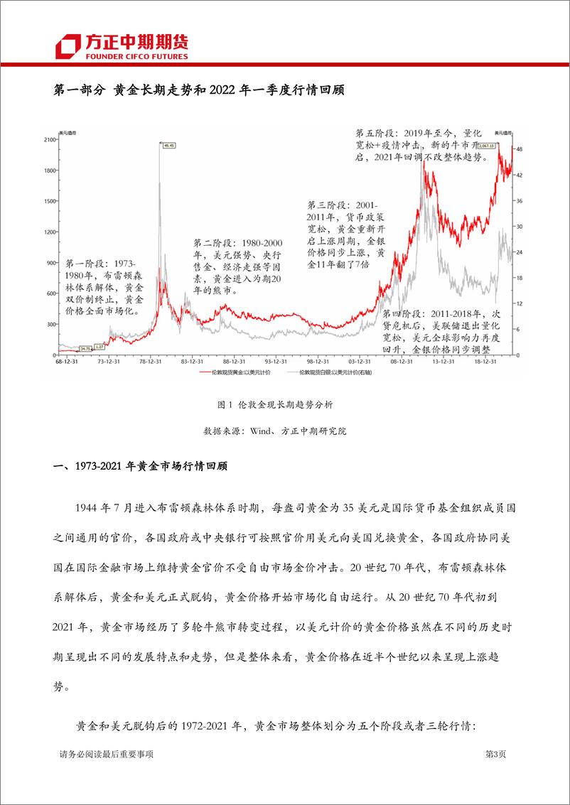 《黄金期货期权季报-20220327-方正中期期货-65页》 - 第4页预览图